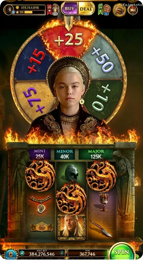 fajartoto Masuk